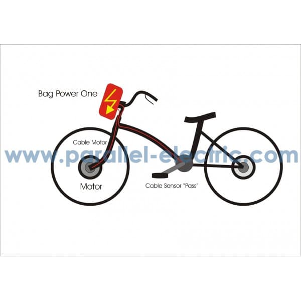 kit-velo-electrique-thickbox-guidon Kit vélo électrique Thickbox
